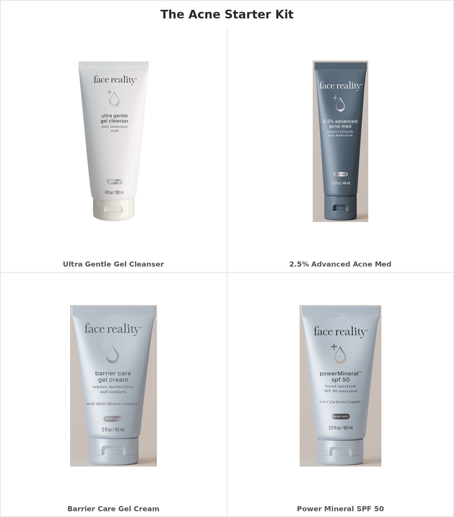 The Acne Starter Kit